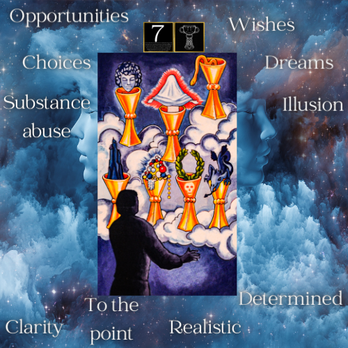 7 of cups tarot meaning, tarot 7 of cups meaning, 7 of cups meaning, meaning of the 7 of cups tarot card, 7 of cups flashcard, 7 of cups tarot flashcard, tarot cheat sheet